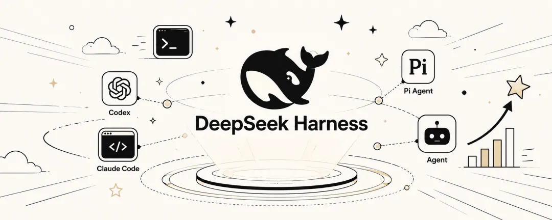 ar نظرة عامة على DeepSeek Harness